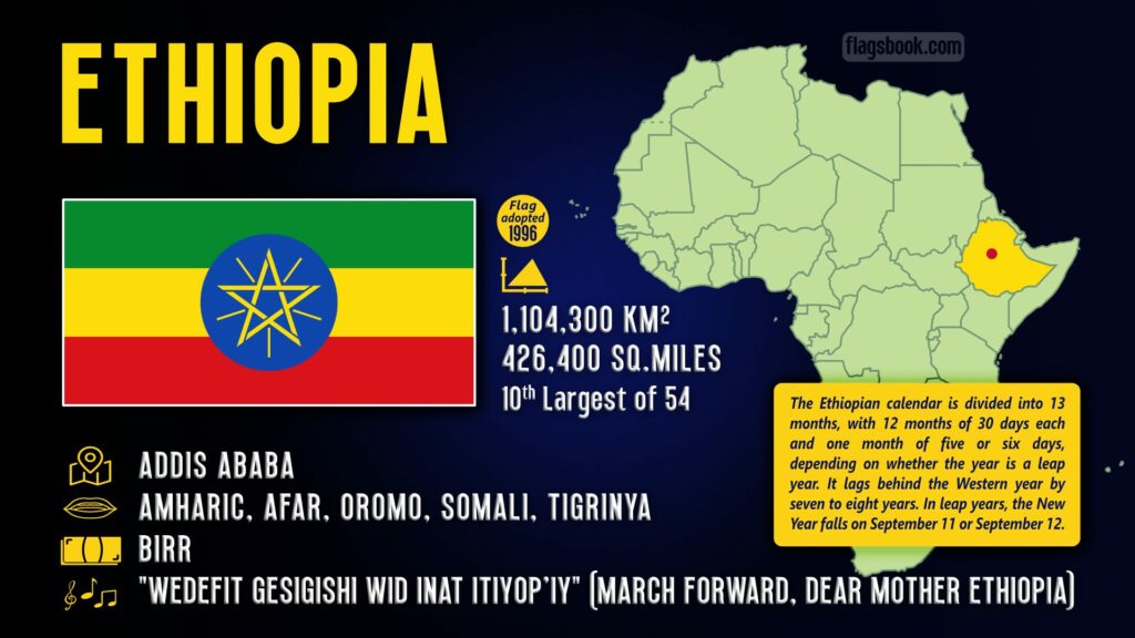 Ethiopia fact sheet capital city location on a map of Africa