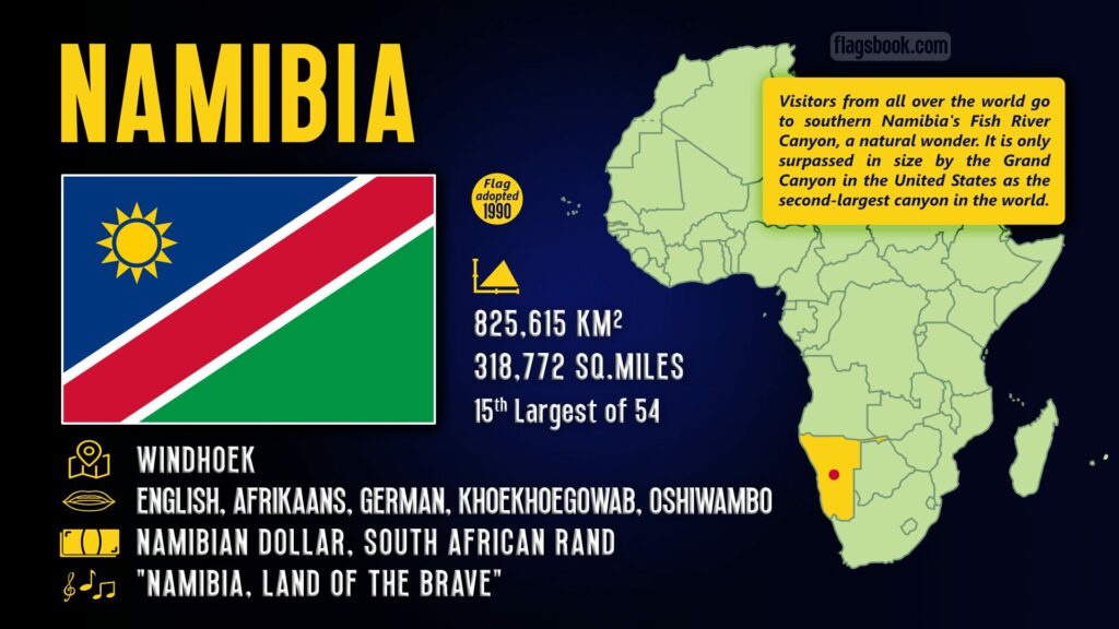 Namibia fact sheet capital city location on a map of Africa