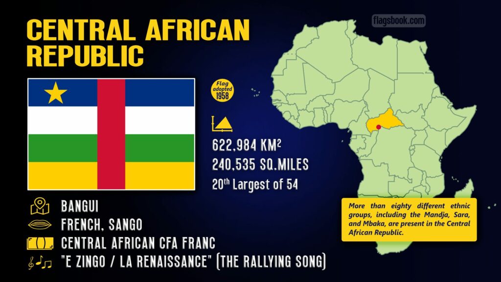 Central African Republic fact sheet capital city location on a map of Africa