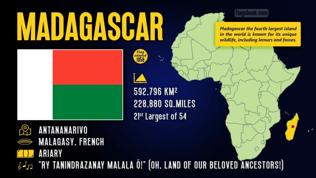 Madagascar fact sheet capital city location on a map of Africa