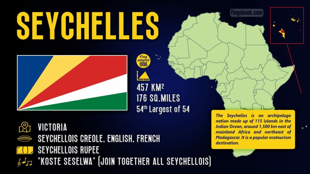 Seychelles fact sheet capital city location on a map of Africa