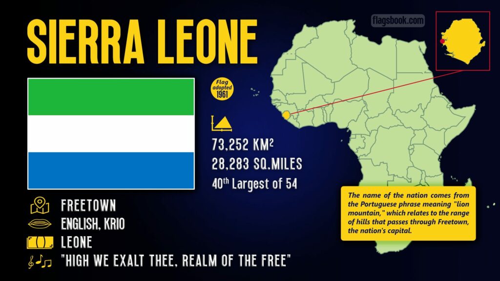 Sierra Leone fact sheet capital city location on a map of Africa