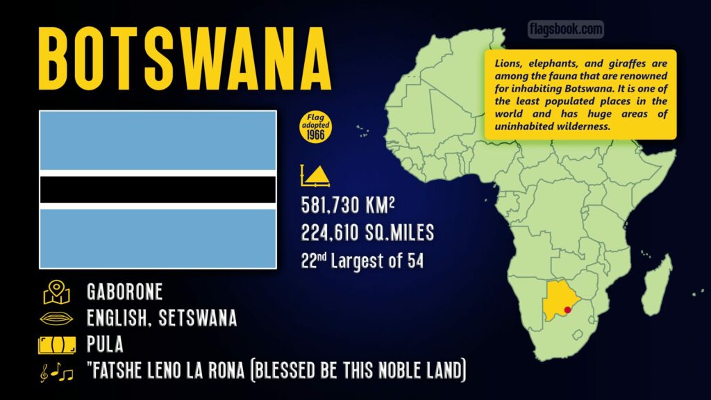 Botswana fact sheet capital city location on a map of Africa