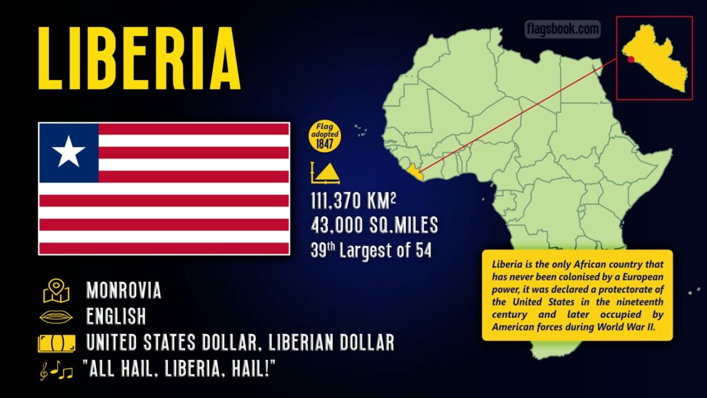 Liberia fact sheet capital city location on a map of Africa