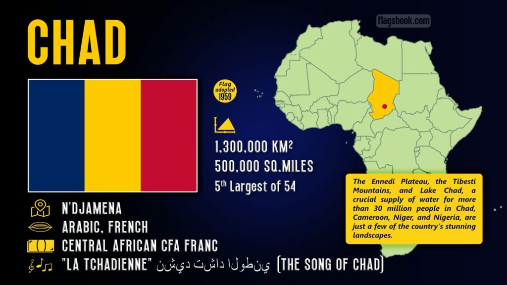 Chad fact sheet capital city location on a map of Africa