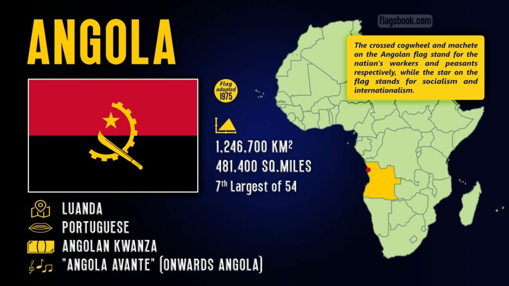 Angola fact sheet capital city location on a map of Africa