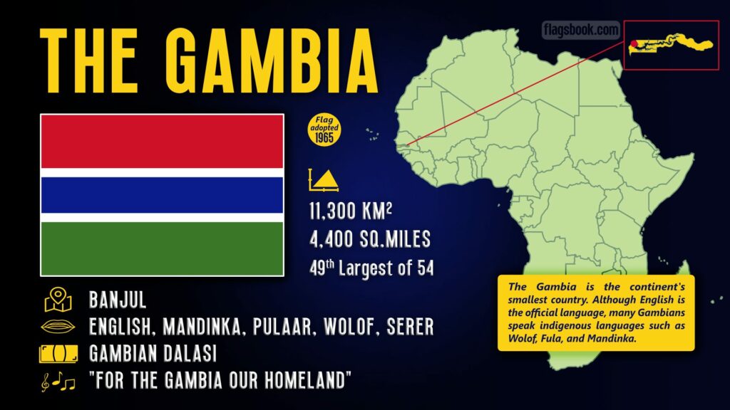 The Gambia fact sheet capital city location on a map of Africa