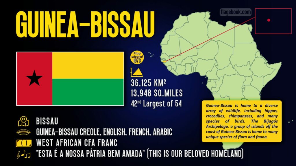 Guinea-Bissau fact sheet capital city location on a map of Africa