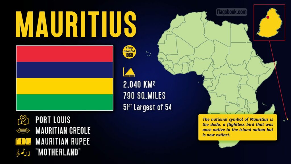 Mauritius fact sheet capital city location on a map of Africa