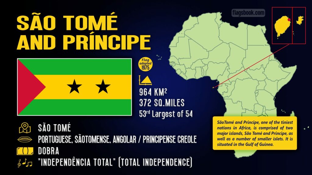 São Tomé and Príncipe fact sheet capital city location on a map of Africa