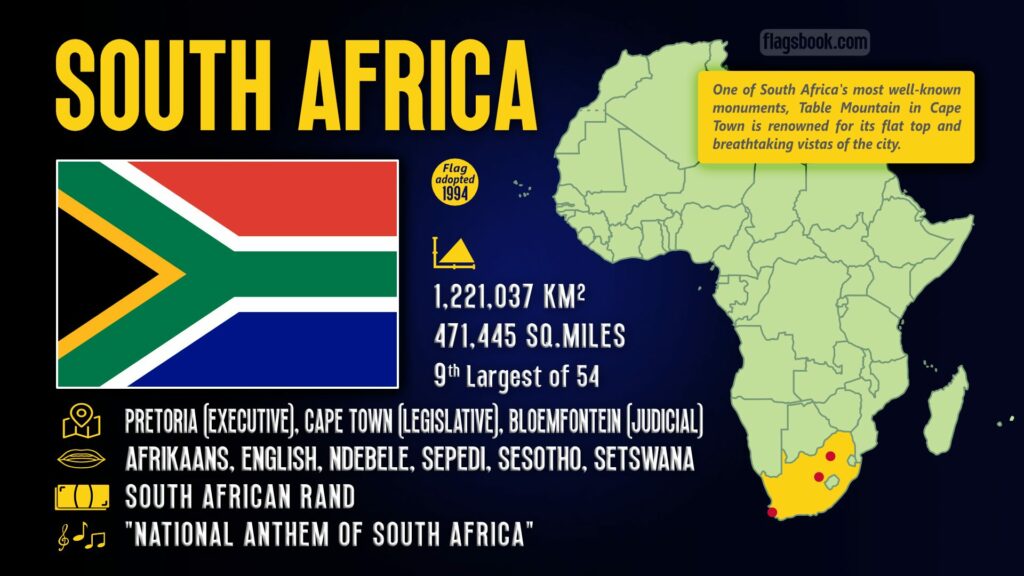 South Africa fact sheet capital city location on a map of Africa