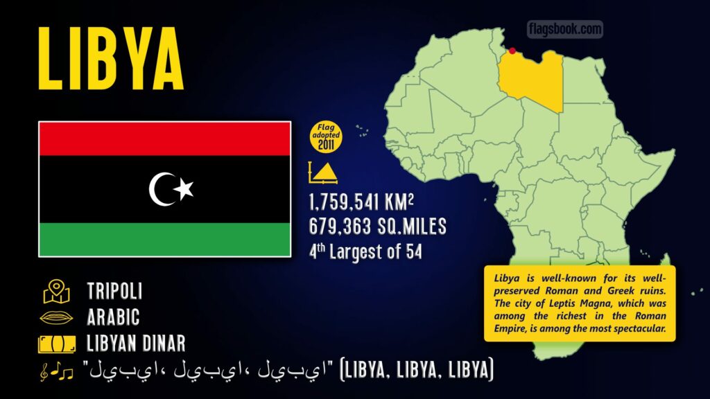 Libya fact sheet capital city location on a map of Africa