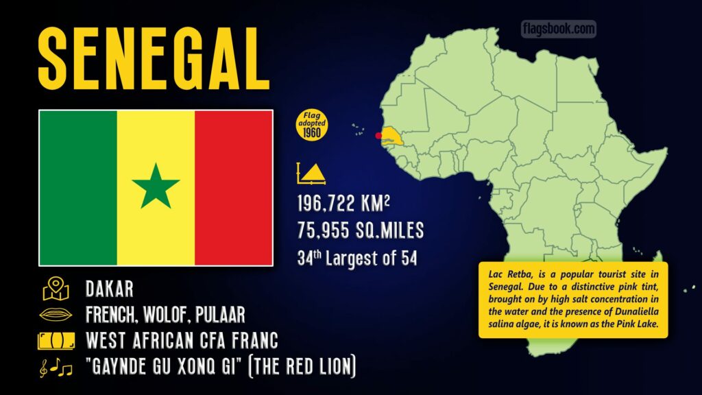 Senegal fact sheet capital city location on a map of Africa