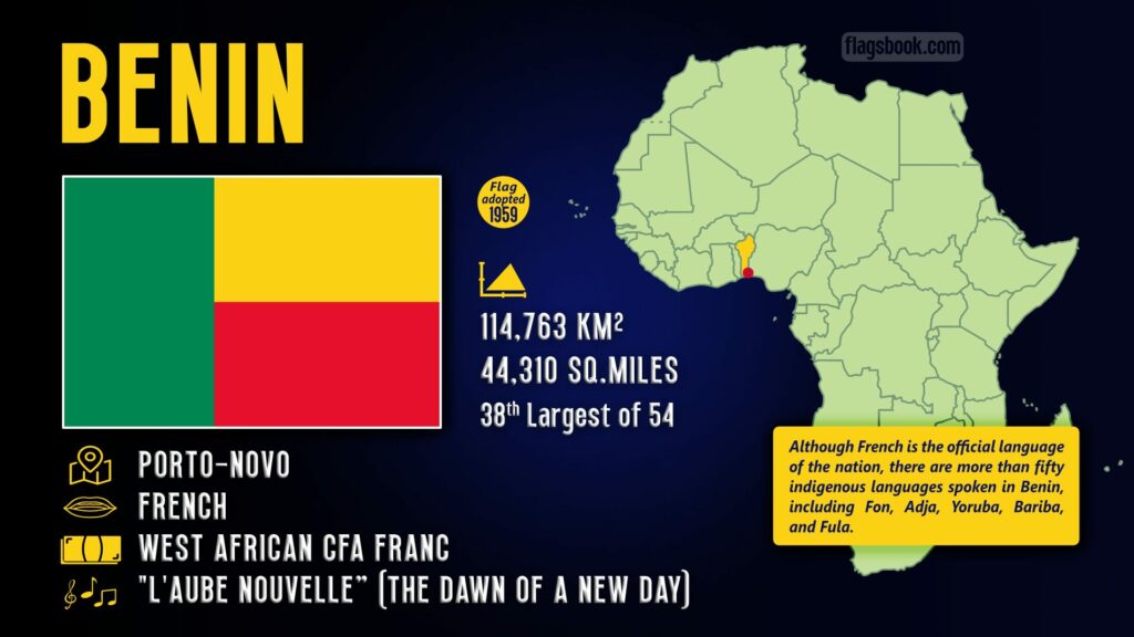 Benin fact sheet capital city location on a map of Africa