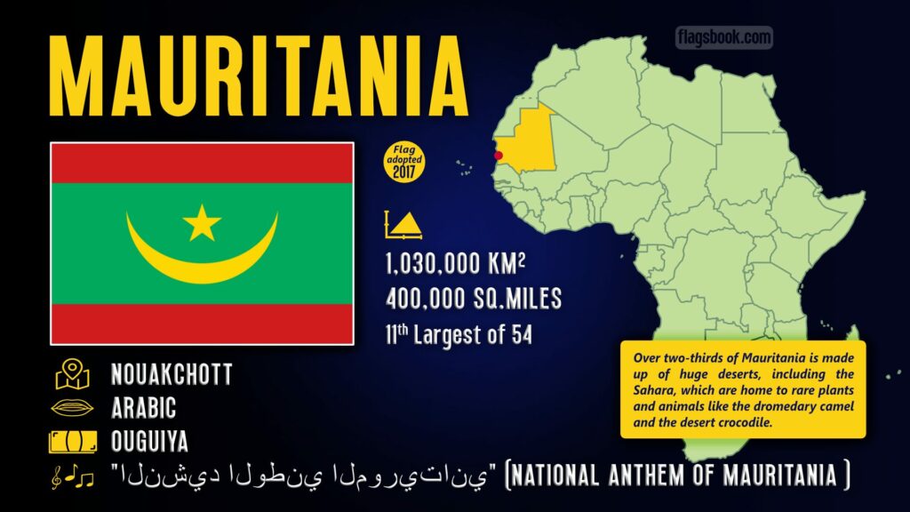 Mauritania fact sheet capital city location on a map of Africa