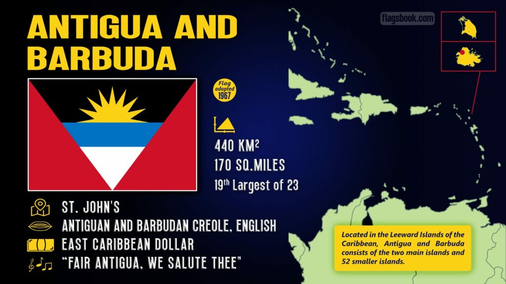 Antigua and Bartbuda fact sheet capital city location on a map of Caribbean