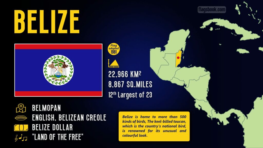 Belize fact sheet capital city location on a map of Central America