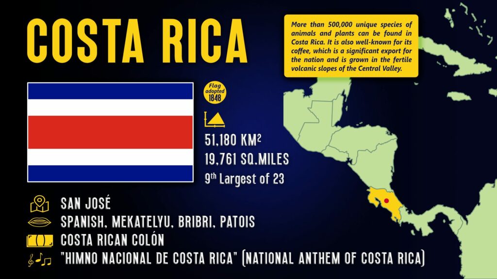 Costa Rica fact sheet capital city location on a map of Central America