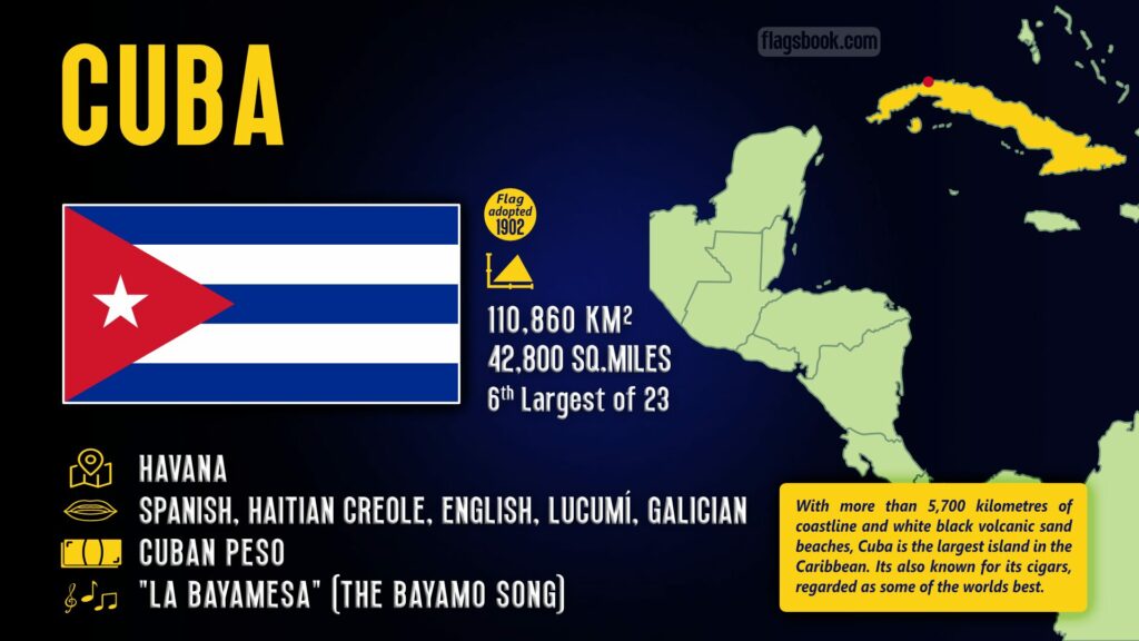 Cuba fact sheet capital city location on a map of Central America