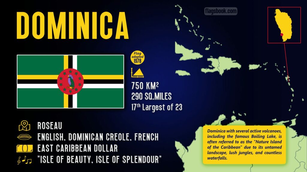 Dominica fact sheet capital city location on a map of the Caribbean