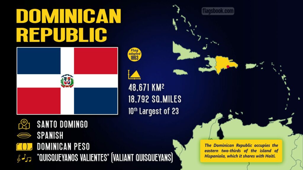 Dominican Republic fact sheet capital city location on a map of the Caribbean and Central America