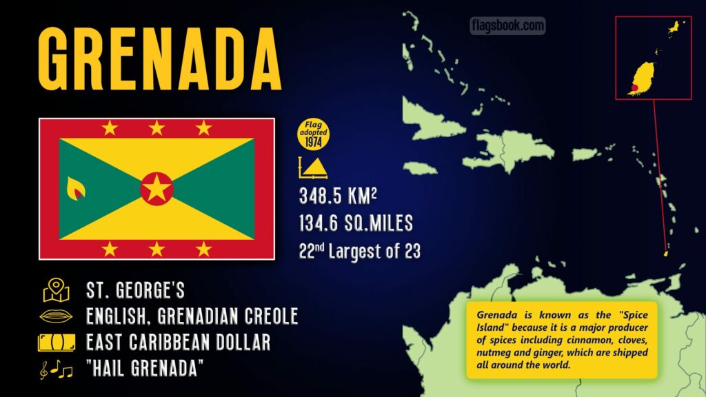 Grenada fact sheet capital city location on a map of the Caribbean and Central America