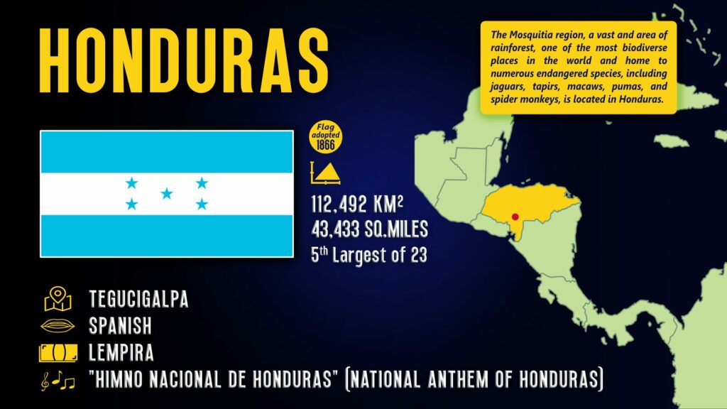 Honduras fact sheet capital city location on a map of Central America