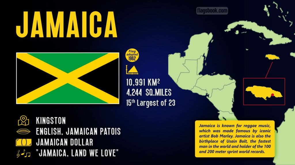 Jamaica fact sheet capital city location on a map of the Caribbean and Central America