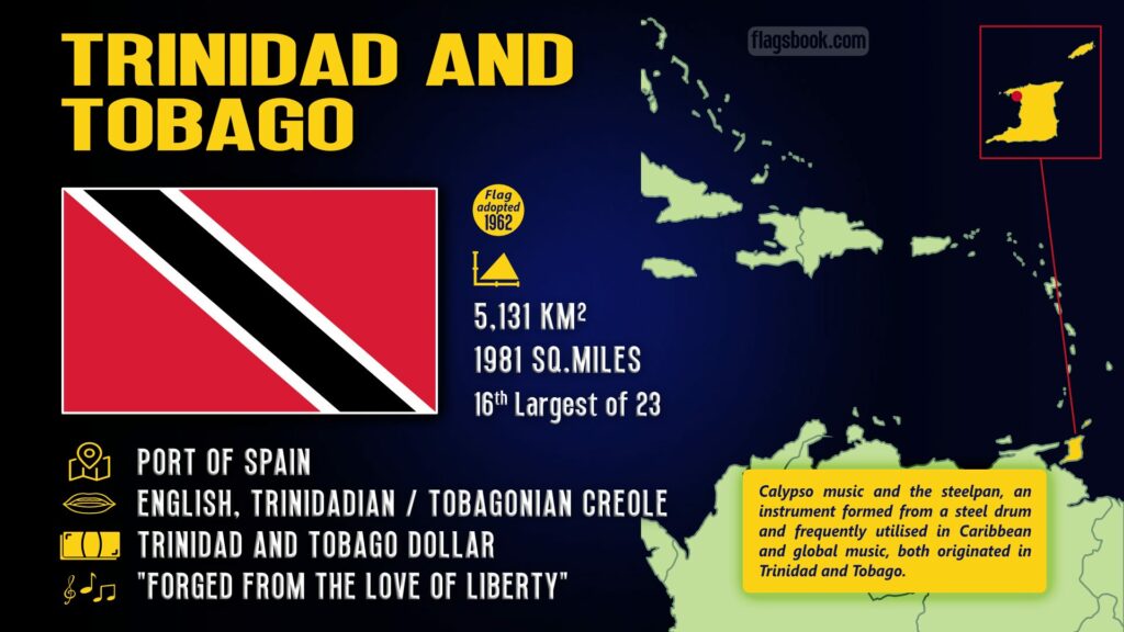 Trinidad and Tobago fact sheet capital city location on a map of the Caribbean